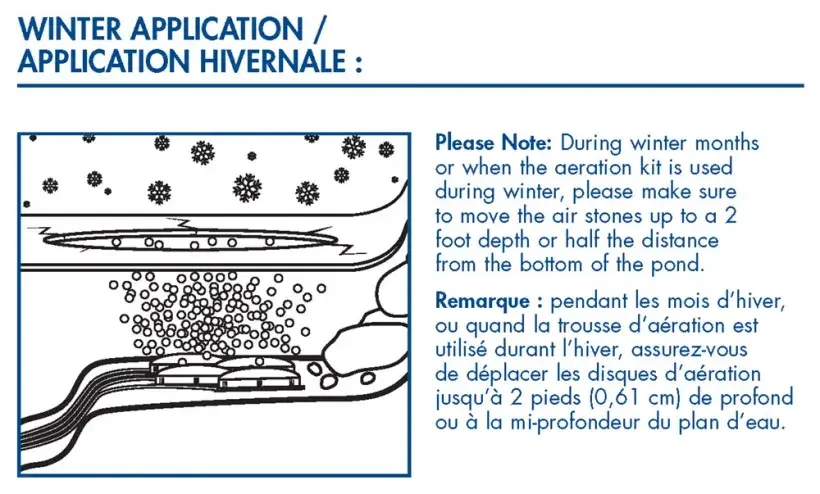 75001_4OutletPondAerator_WinterApplication-820x494 (1).webp