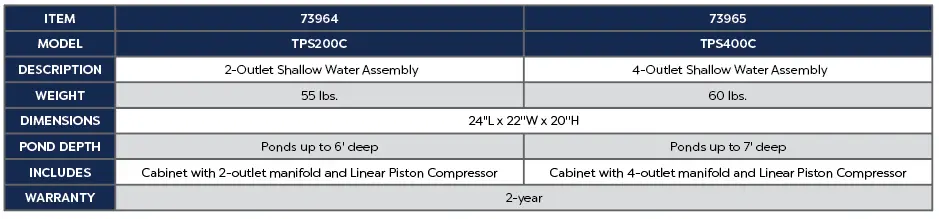 SHALLOW WATER ASSEMBLY(3).webp