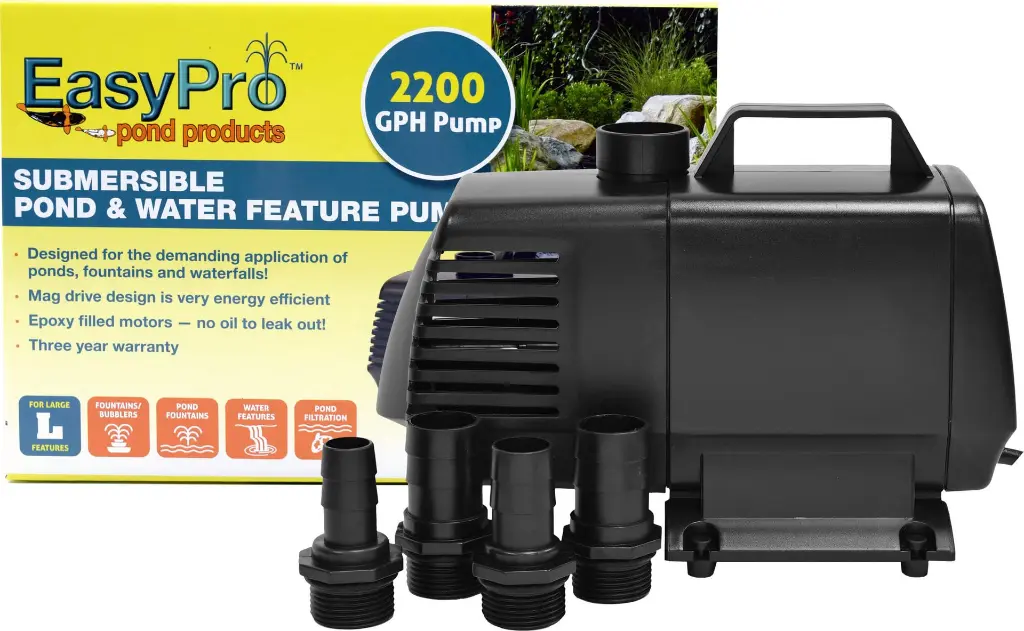 EP2200_Pump_MagDrive_Box_Pump_Fittings_Front_RGB300_LG.webp