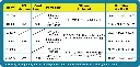 EC_Eco-Clear_Filter_Chart.webp