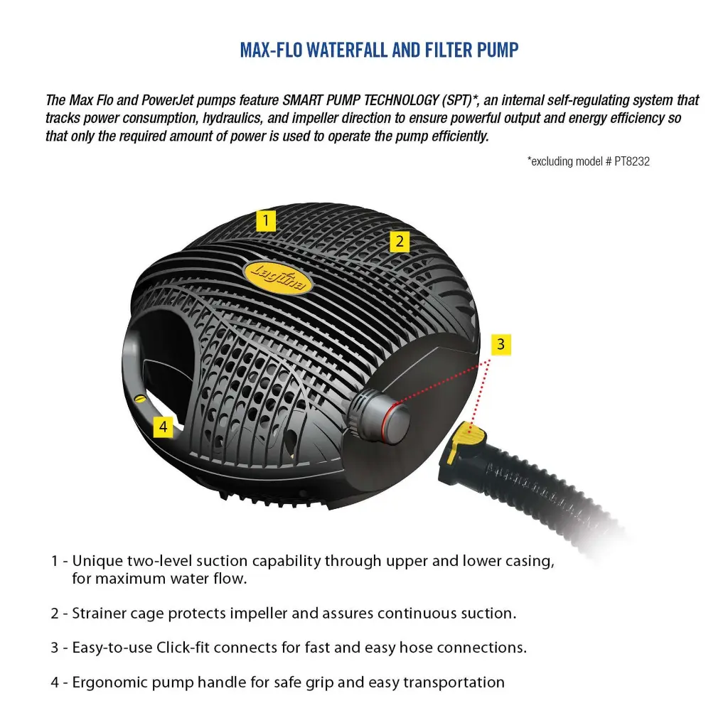 MaxFlo_General_Features-1.webp