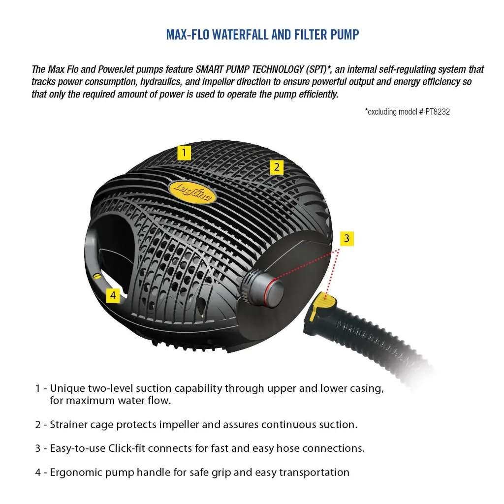 MaxFlo_General_Features-1.webp