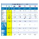 PT8200-Specs-chart.webp