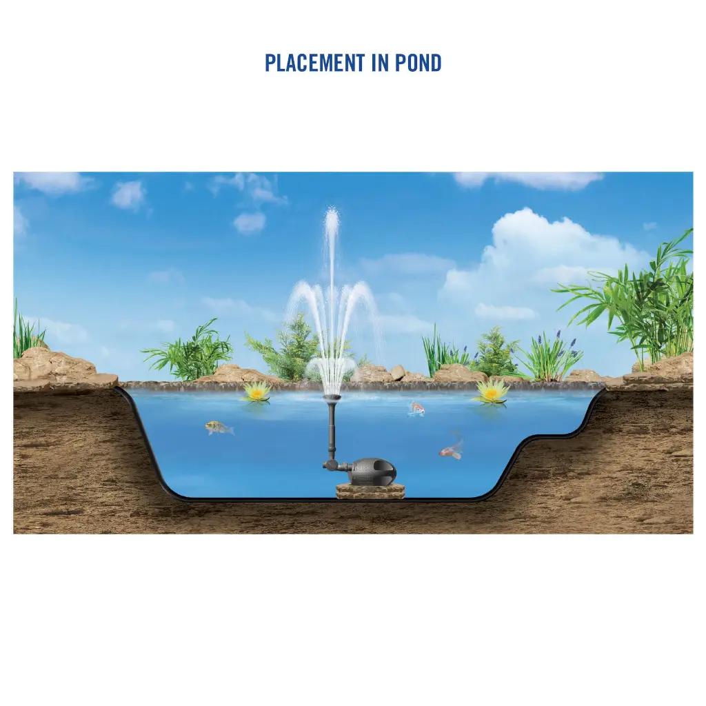 PowerJetPump_Pond-Placement.webp