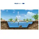 PowerJetPump_Pond-Placement.webp