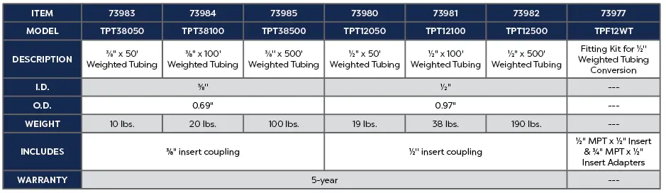 WEIGHTED TUBING(6).webp