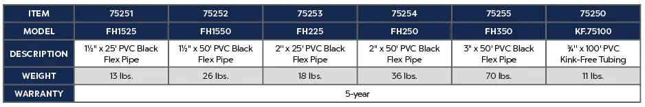 FLEXIBLE PVC PIPE.webp