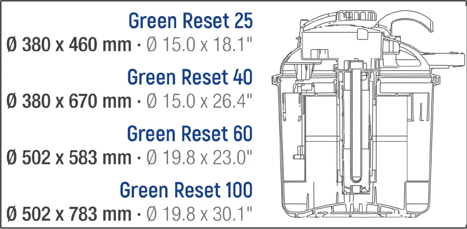 Green Reset misure.webp