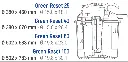 Green Reset misure.webp