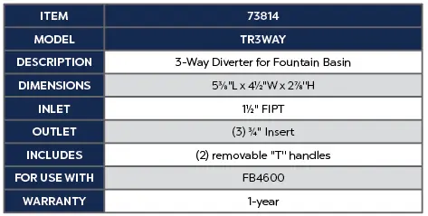 TR3WAY.webp