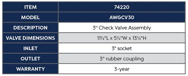 AWGCV30.webp