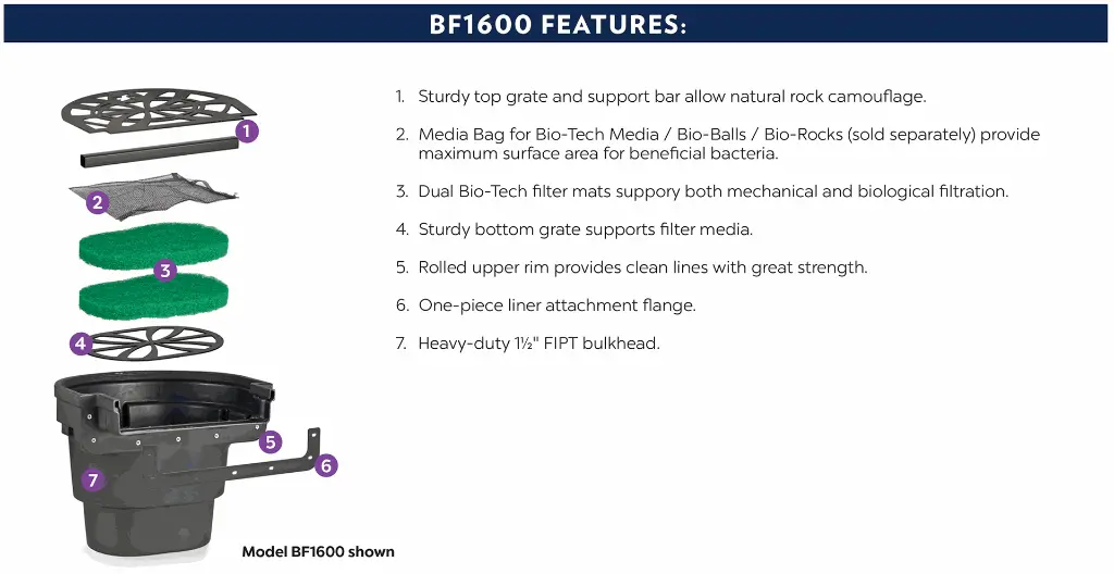 BF1600_Features.webp