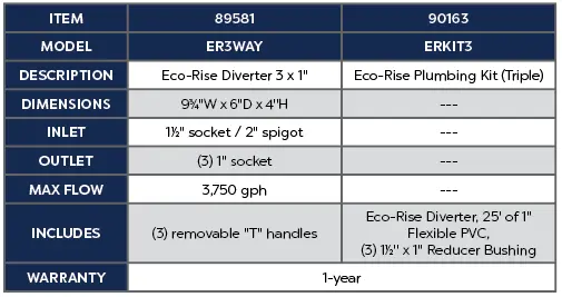 ER3WAY.webp