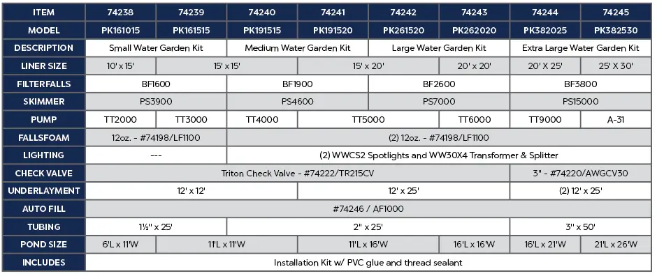 POND-FREE GARDEN KIT(6).webp