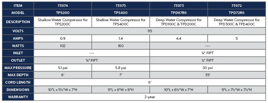 SHALLOW WATER COMPRESSOR_DEEP WATER COMPRESSOR(2).webp
