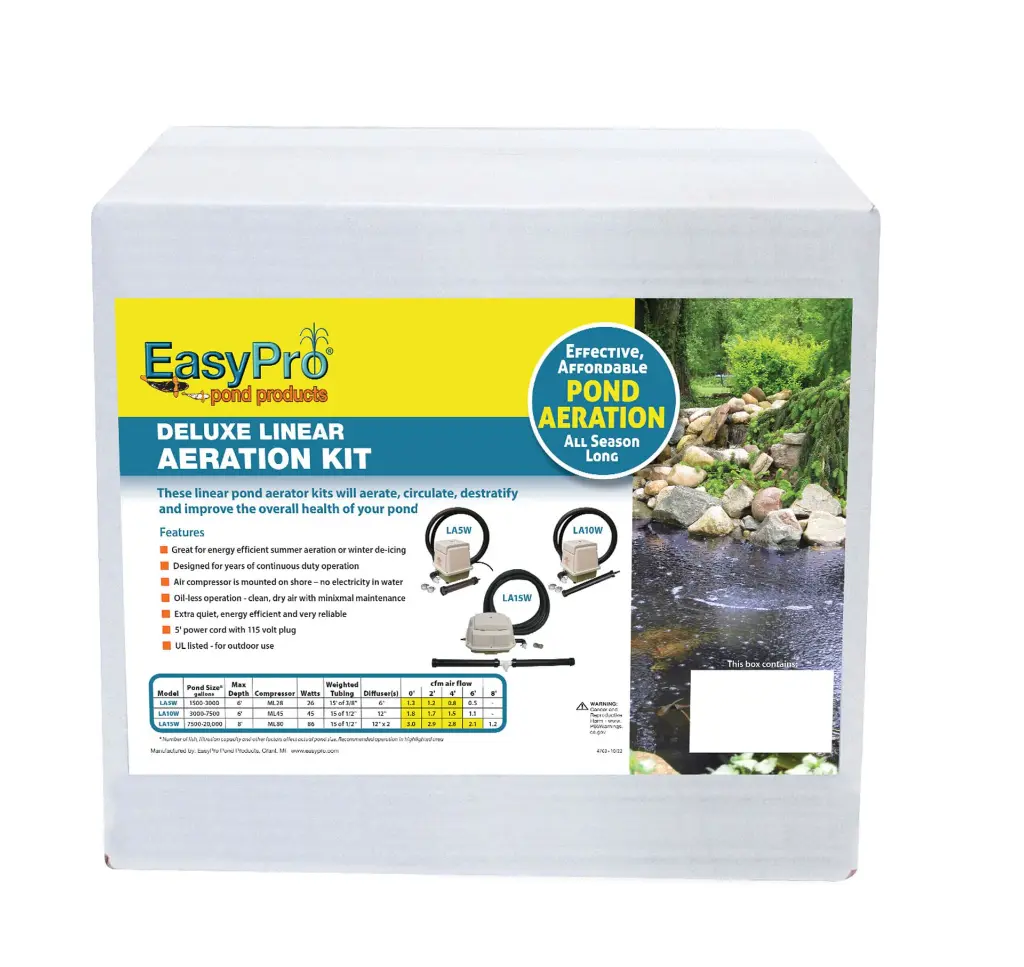 LA5W_LA10W_LA15W_AerationKit_Box_RGB300_LG-scaled-2.webp