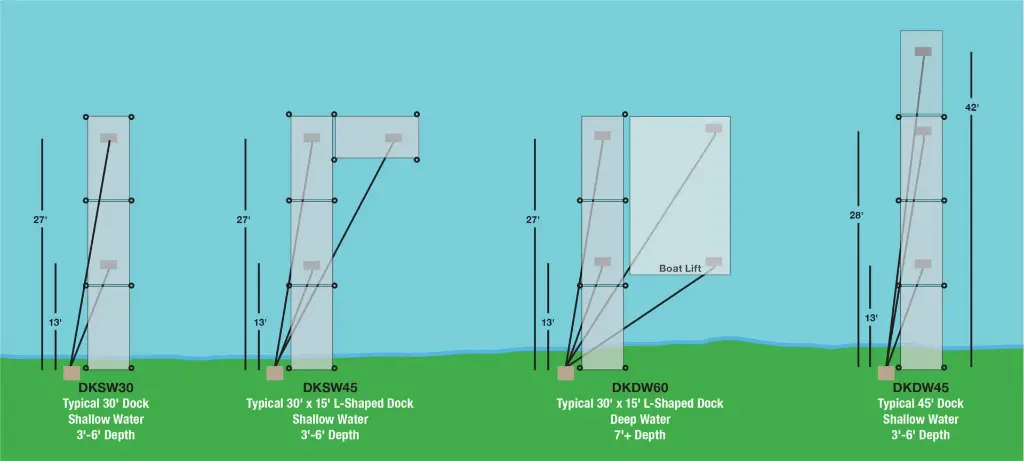 DKSW30_DKSW45_DKDW60_DKDW45_DockIllustrations-scaled-1.webp