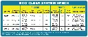 ECK_Eco-Clear_CompleteSystem_Specs.webp