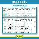 Just-A-Falls_Comparison_Chart-scaled-1-2048x2048.webp