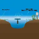 fountain-mooring-kit-in-use-1000__08312.webp