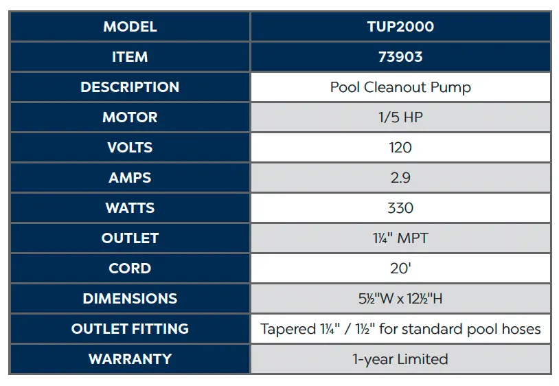 TUP_CHART.webp