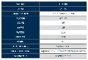 TUP_CHART.webp