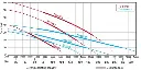 tmandtb_pump_flow_chart-largetxt_1.webp