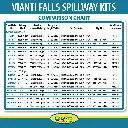 HB23K_ViantiFallsKit_IG4-3.webp