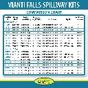 HB23K_ViantiFallsKit_IG4-3.webp