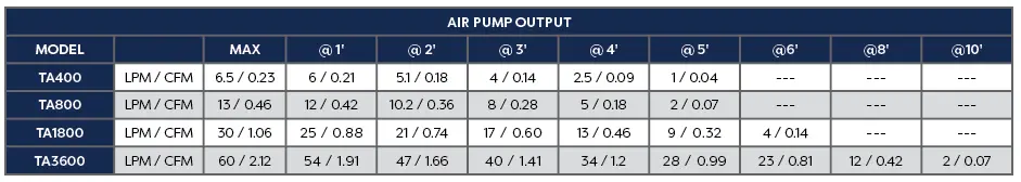 TYPHOON AIR PUMP_OUTPUT(1).webp