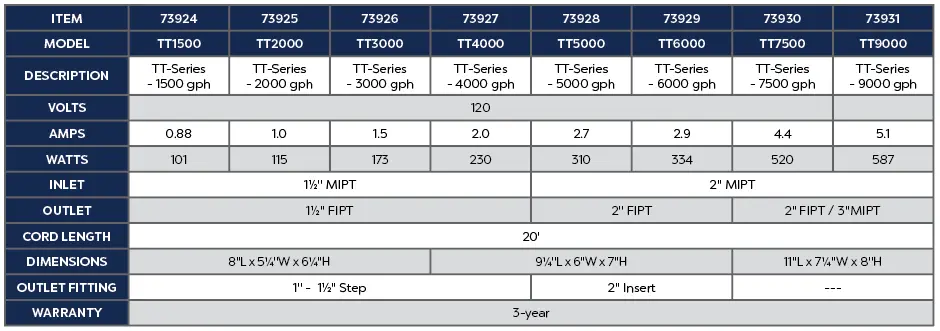 TT-SERIES(6).webp