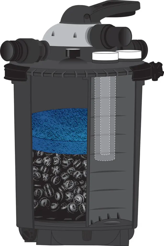 Clearguard-Cut-Away-Drawing_7bb1b7bc-27b7-4a54-a450-0d7bd1070b2f_720x.webp
