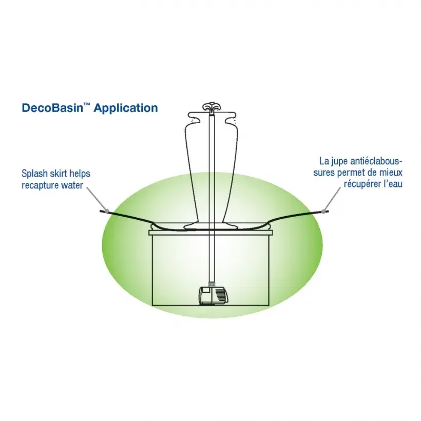 60000_DecoBasin_Application-820x820.webp