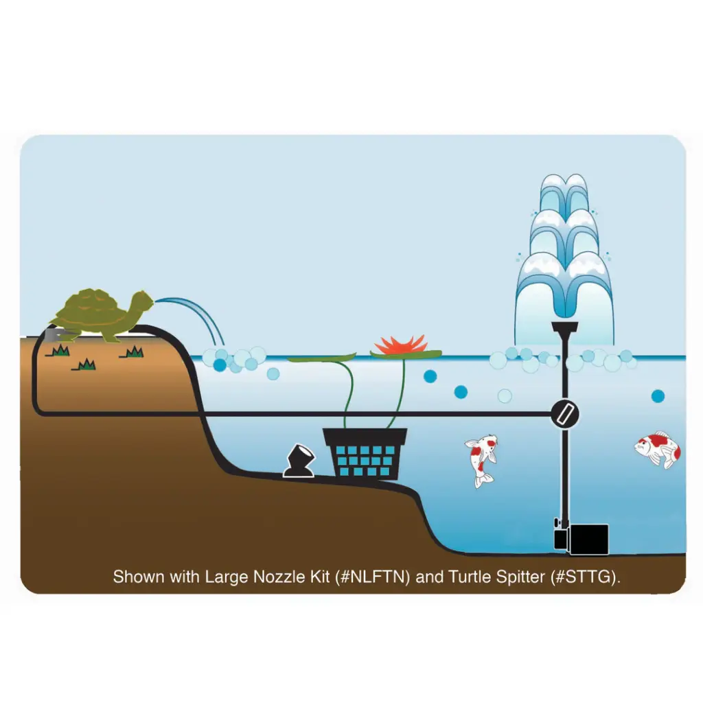 280GPHPondPump_Detailed_Product_View_1_PP225_02_1080x.webp