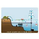 280GPHPondPump_Detailed_Product_View_1_PP225_02_1080x.webp
