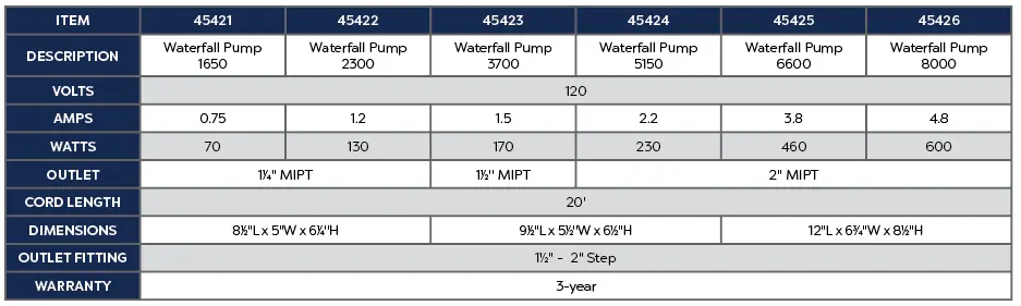 WATERFALL PUMP(4).webp