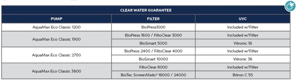 AQUAMAX ECO CLASSIC_CWG(5).webp