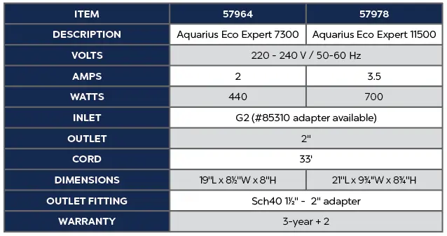 AQUARIUS ECO EXPERT(1).webp