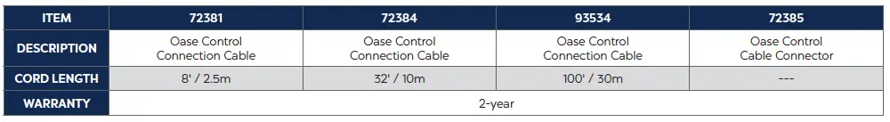 OC_CABLE_CHART(1).webp