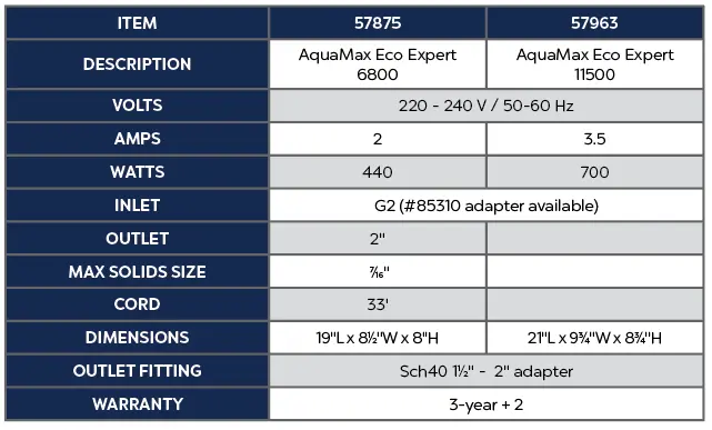 AQUAMAX ECO CLASSIC_FLOWCHART(7).webp