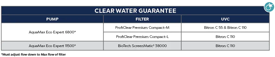 AQUAMAX ECO EXPERT_CWG(5).webp