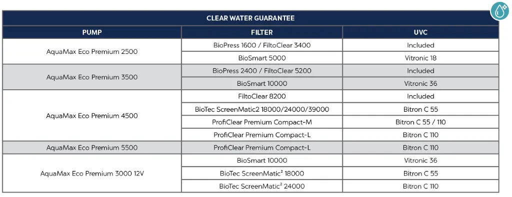 AEP_CWG_CHART.webp