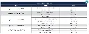 AEP_CWG_CHART.webp