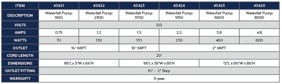 WATERFALLPUMP_8dbc1f1b-ad75-4289-95cd-f0e2d0fc610a_1800x1800.webp