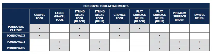 PONDOVAC_TOOLS_CHART(1).webp