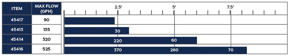 FOUNTAIN PUMP_FLOWCHART(1).webp