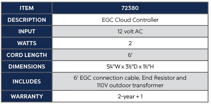 EGC CLOUD CONTROLLER.webp