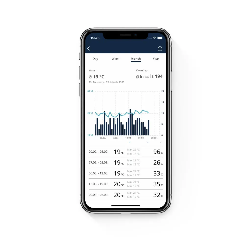 OASE_CONTORL_APP_FILTER_STATS_2000x2000.webp
