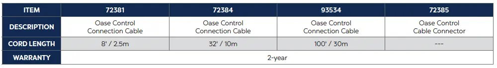 OC_CABLE_CHART.webp