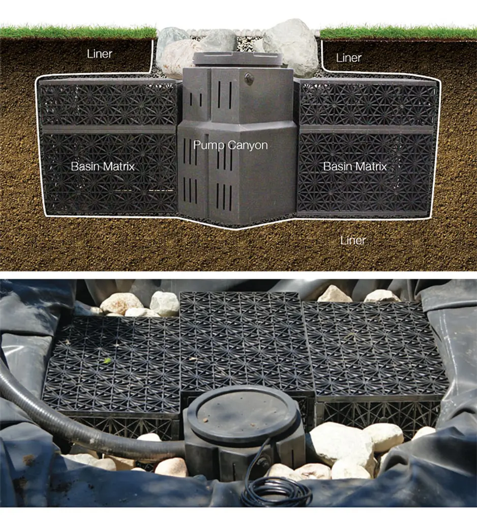 pump-canyon-diagram_2__14793.webp